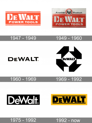 DeWalt Logo history