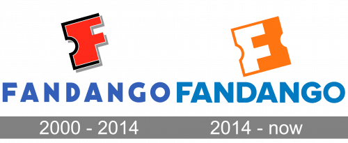 Fandango Logo history