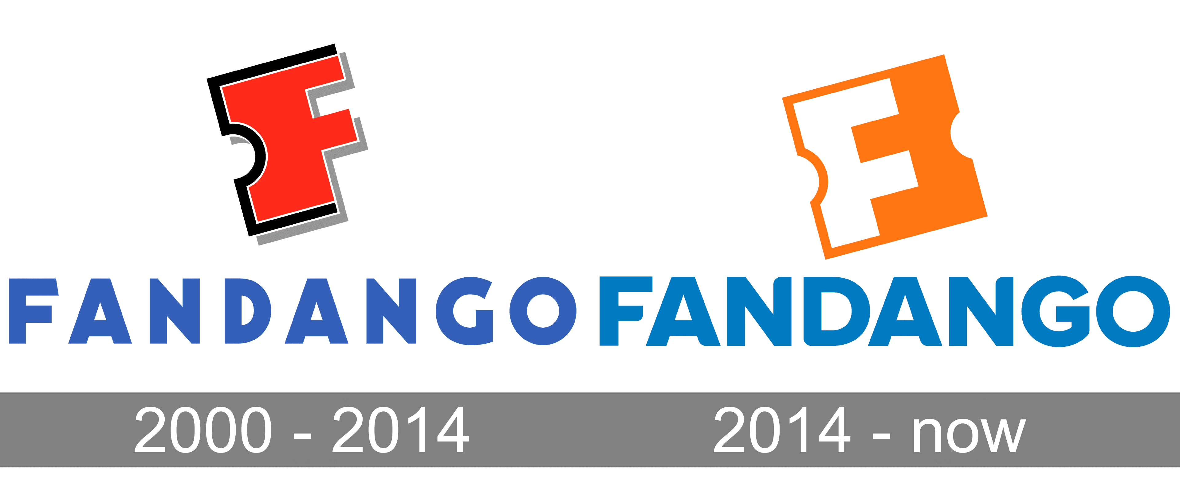 Fandango Logo and symbol, meaning, history, PNG, brand