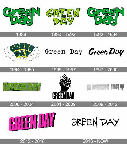Green Day Logo history