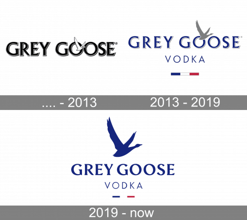 Grey Goose Logo history