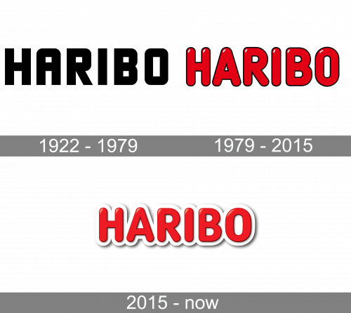 Haribo Logo history