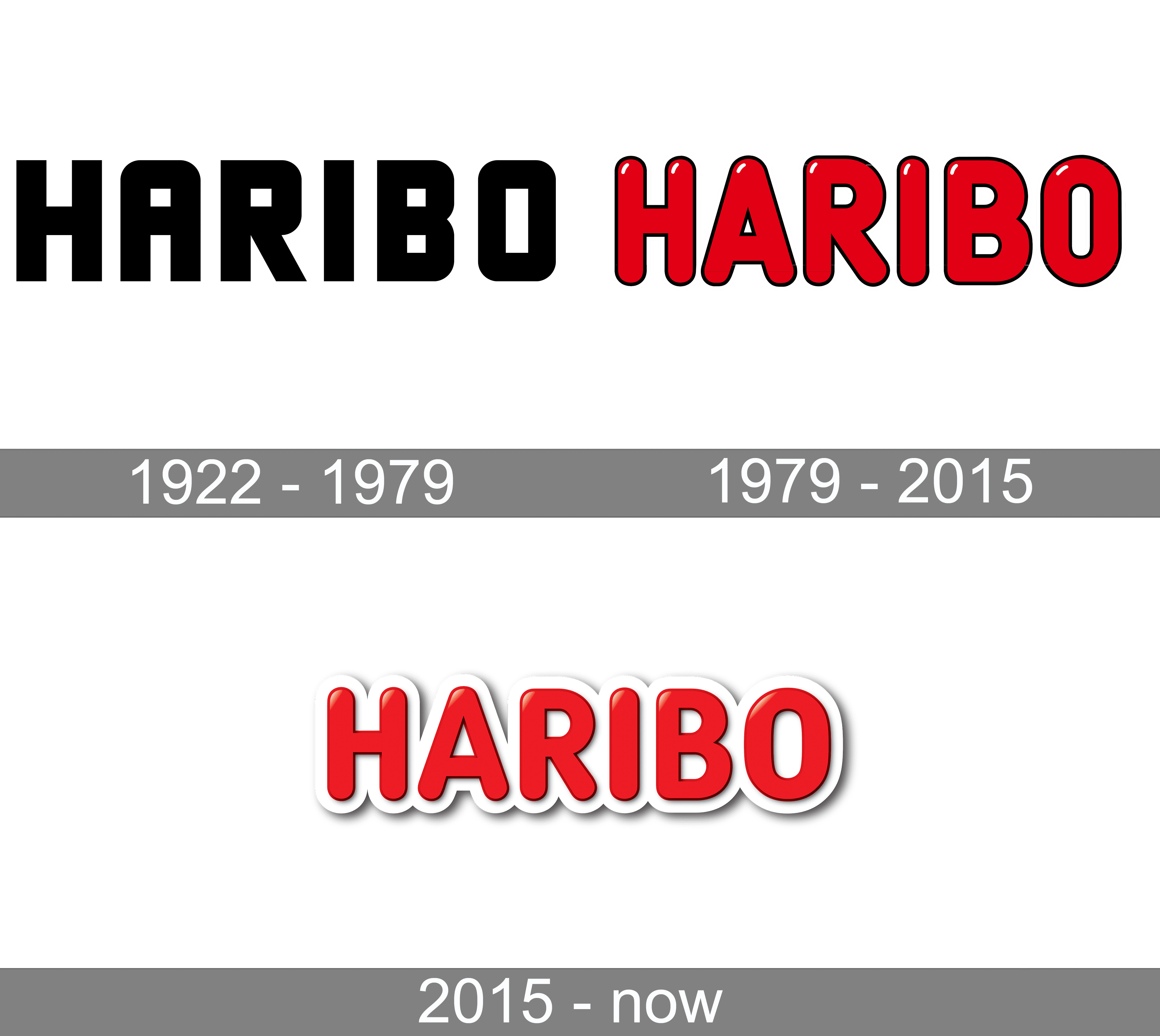 Haribo Logo Evolution
