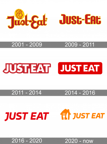 Just Eat Logo history