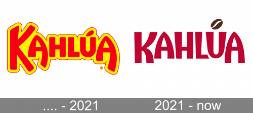 Kahlua Logo history
