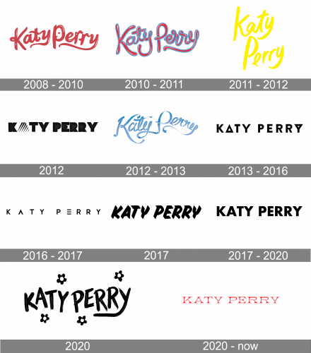Katy Perry Logo history