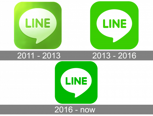 Line Logo history