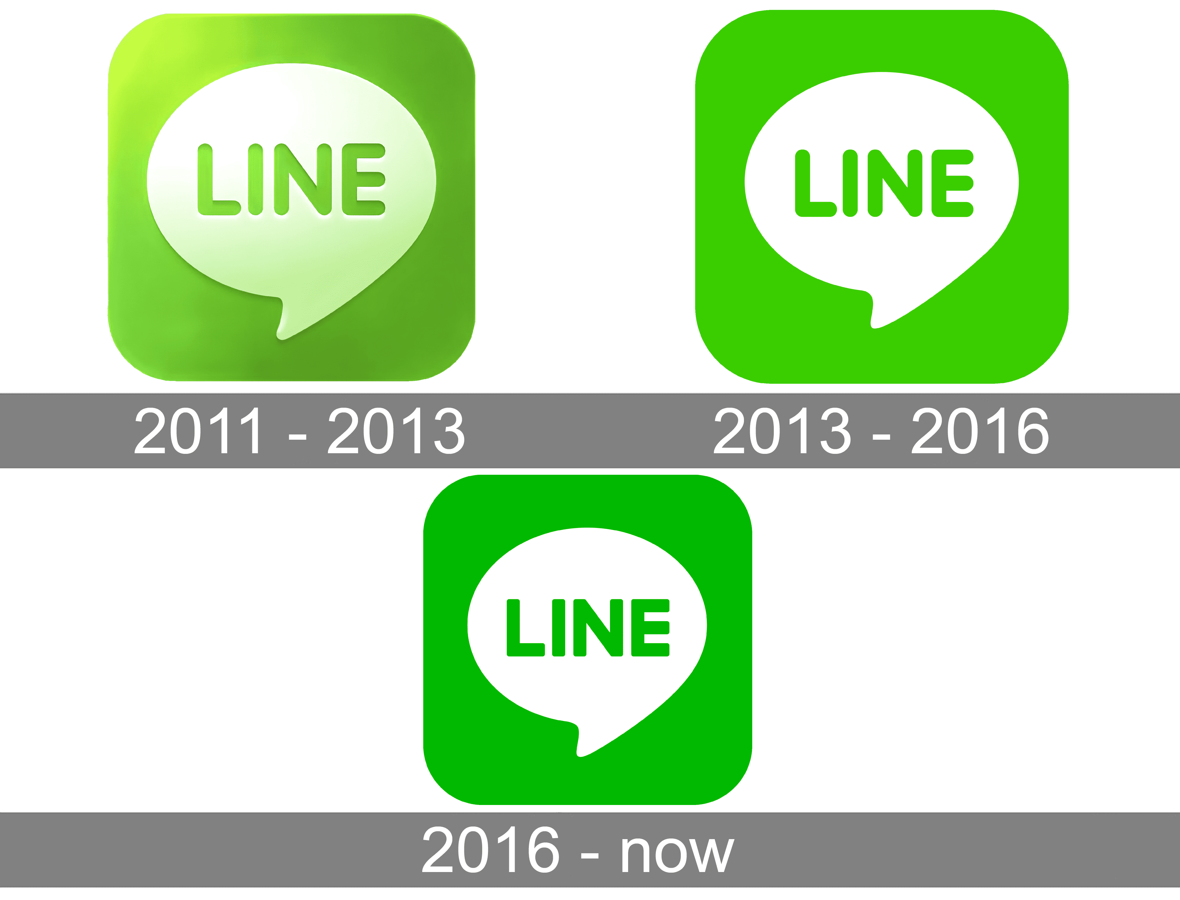 LINE Logo and symbol, meaning, history, PNG, brand