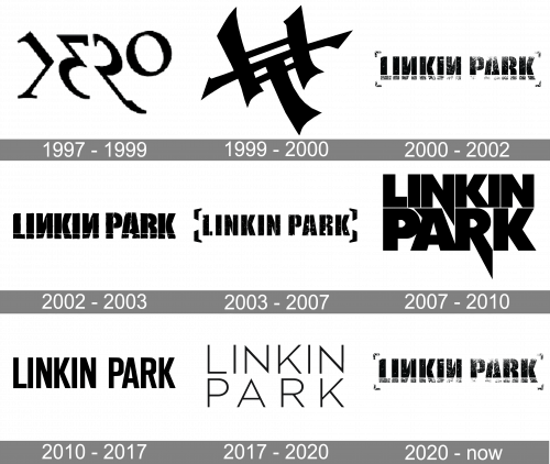 Linkin Park Logo history