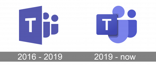Microsoft Teams Logo history