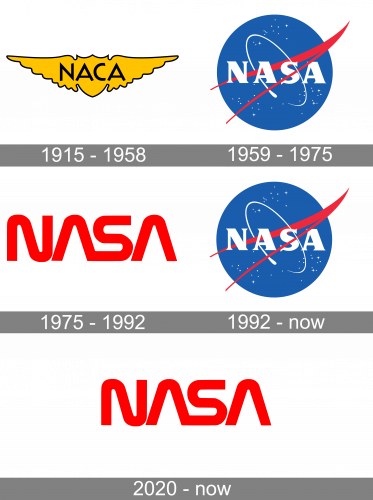 NASA Logo history
