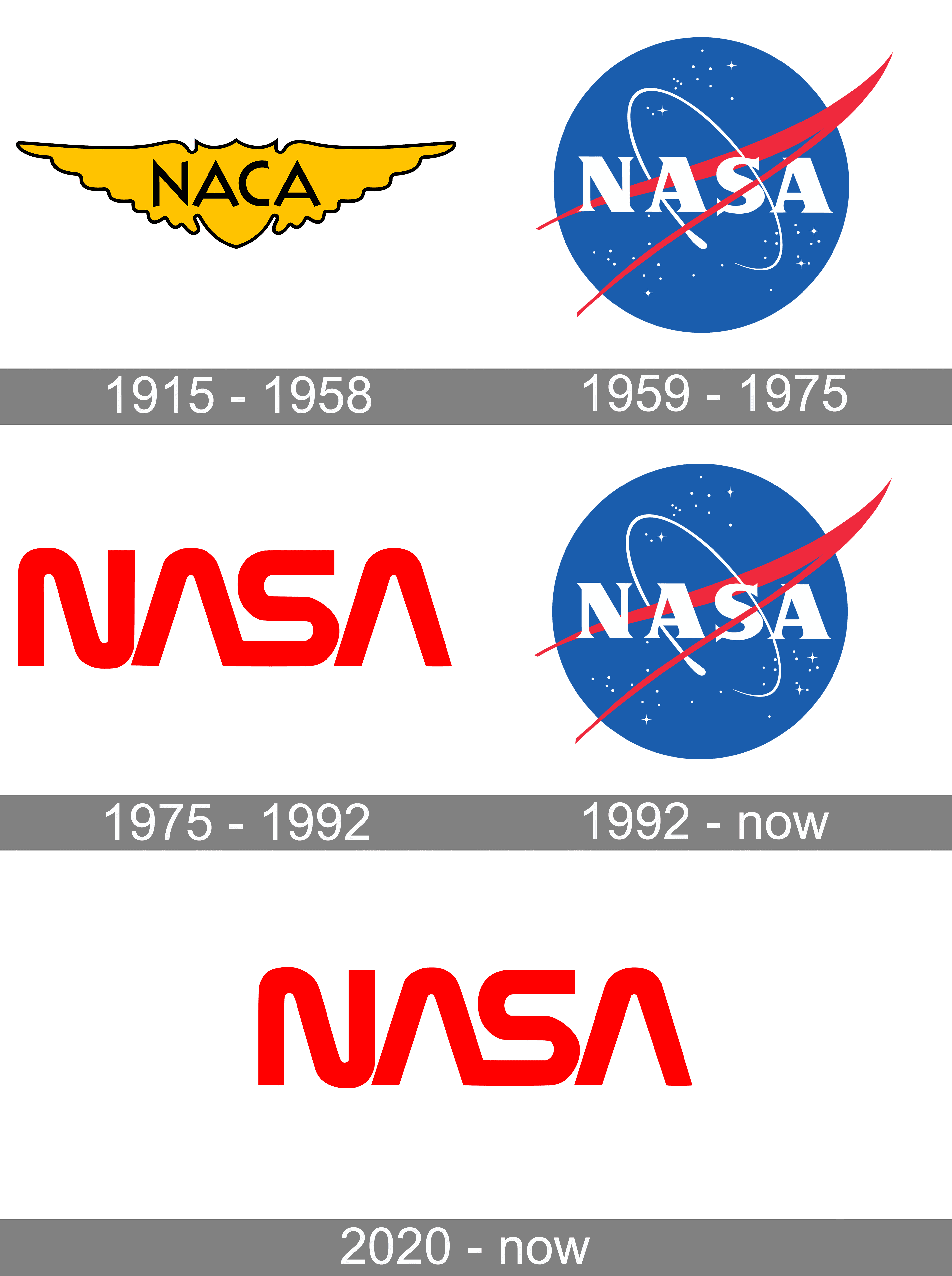 nasa then and now
