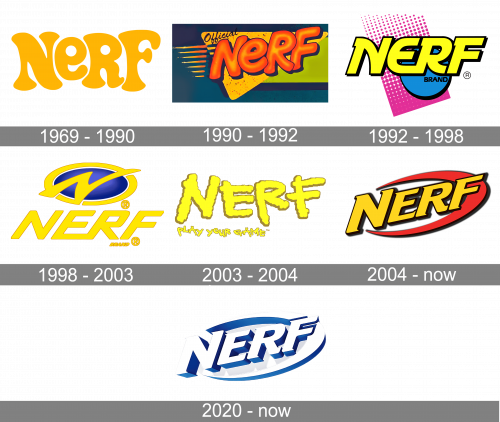 Nerf Logo history