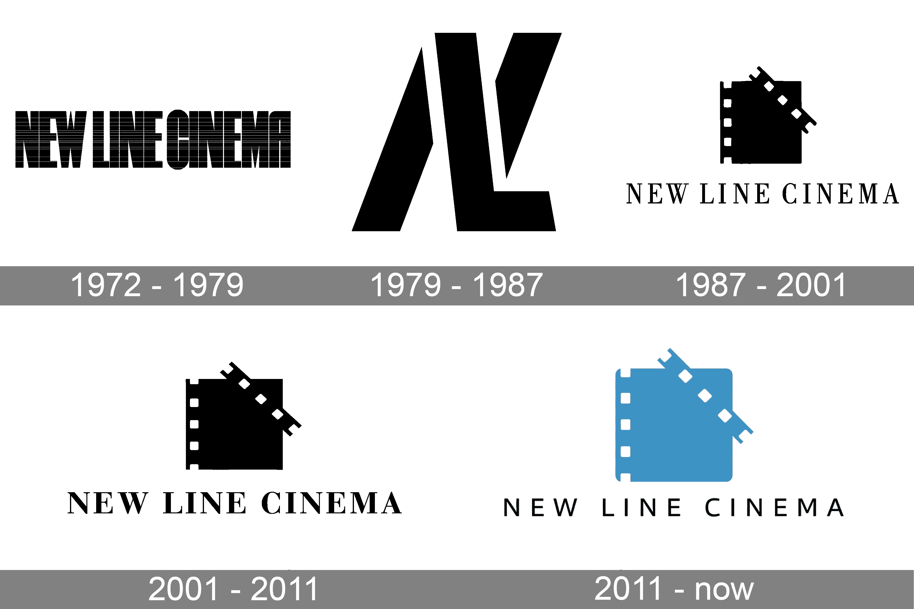 New Line Cinema Logo 2022