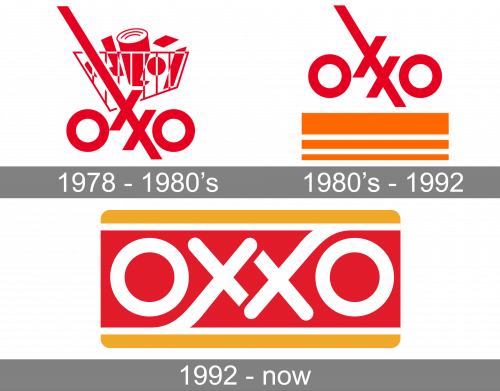 OXXO Logo history