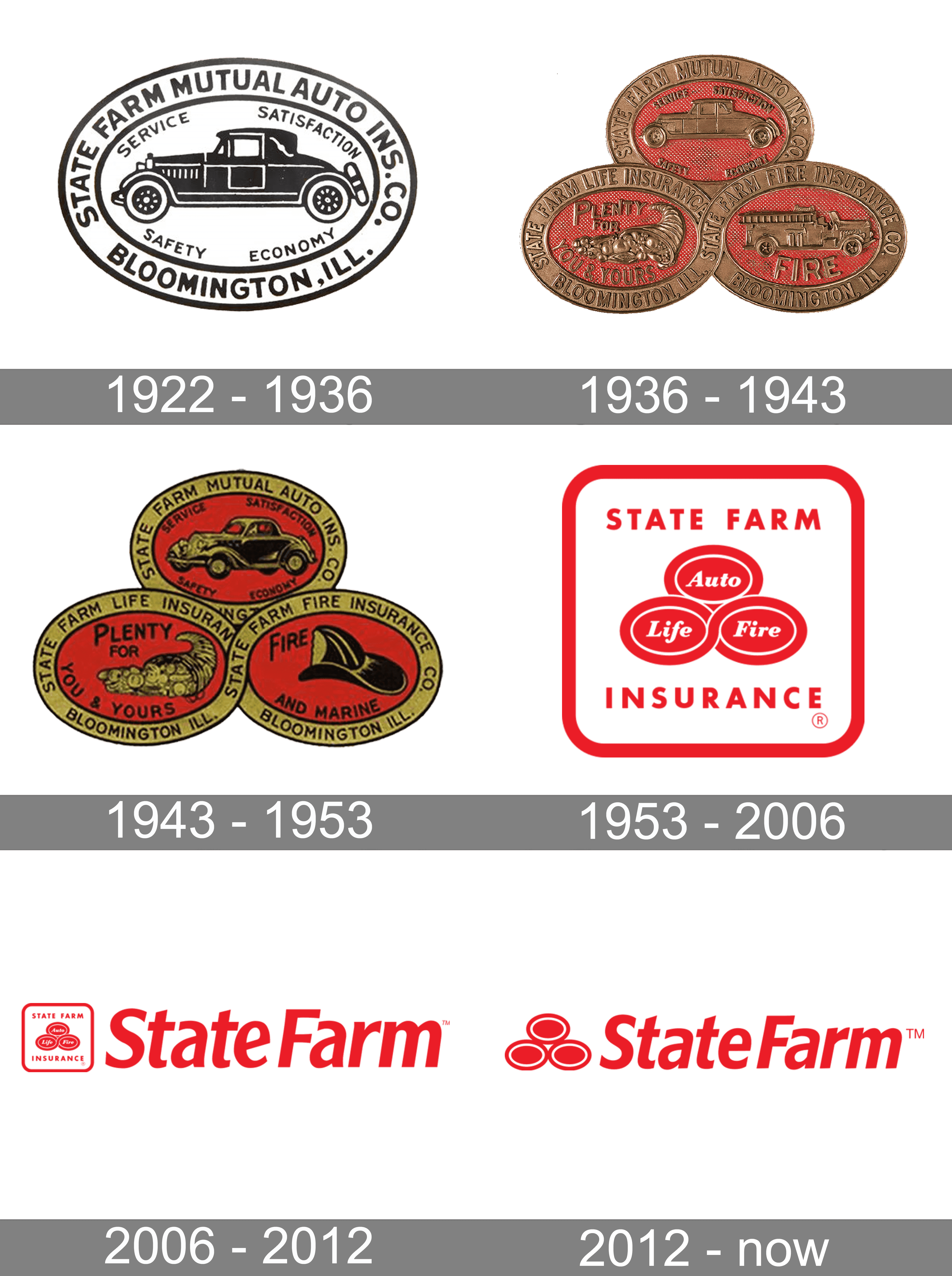 farm logos