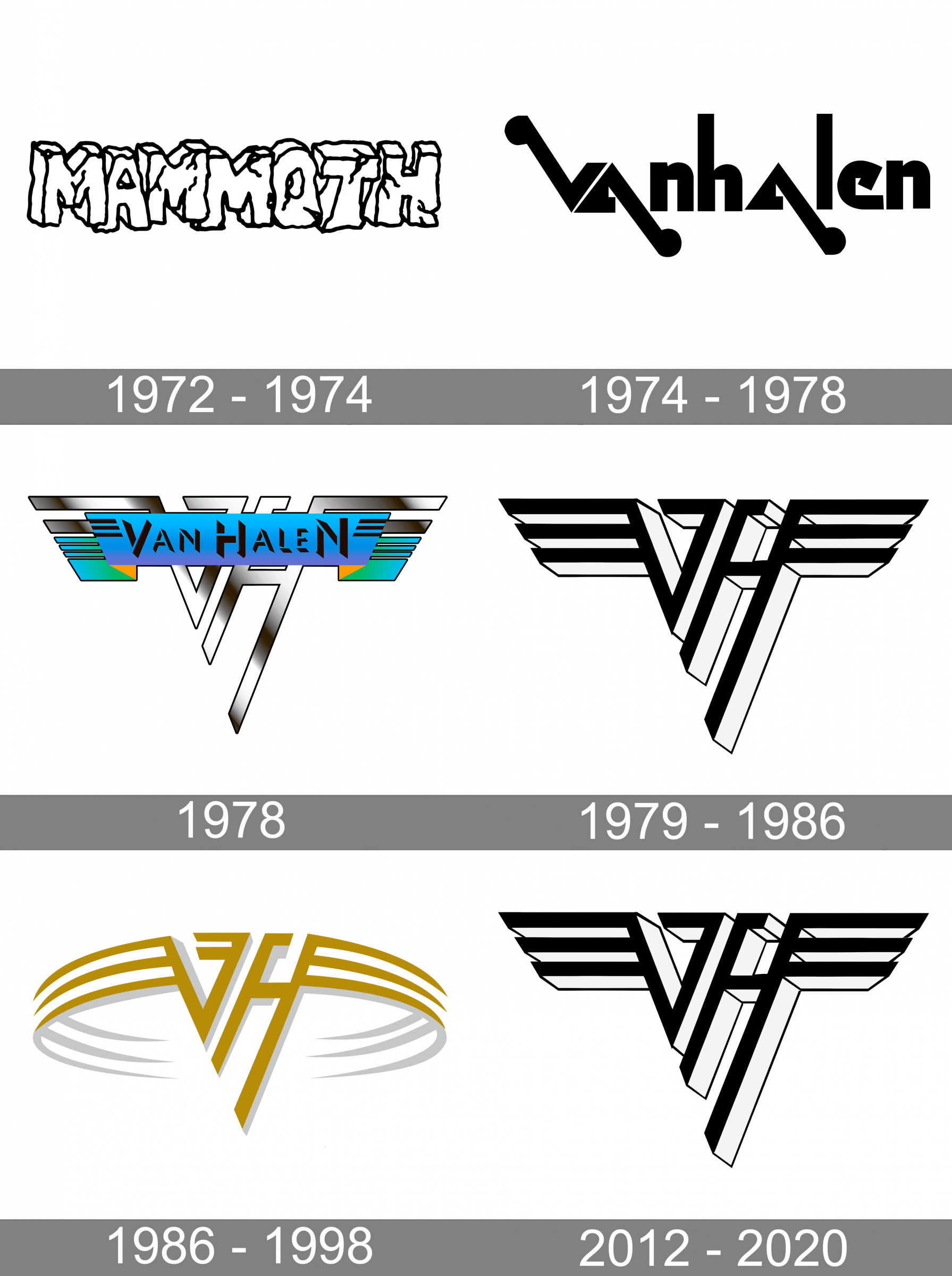 Van Halen Logo And Symbol Meaning History Png Brand