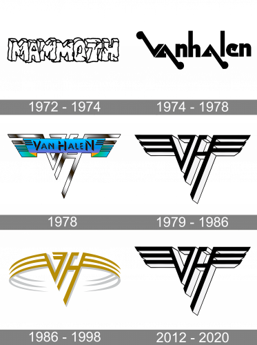 Van Halen Logo history