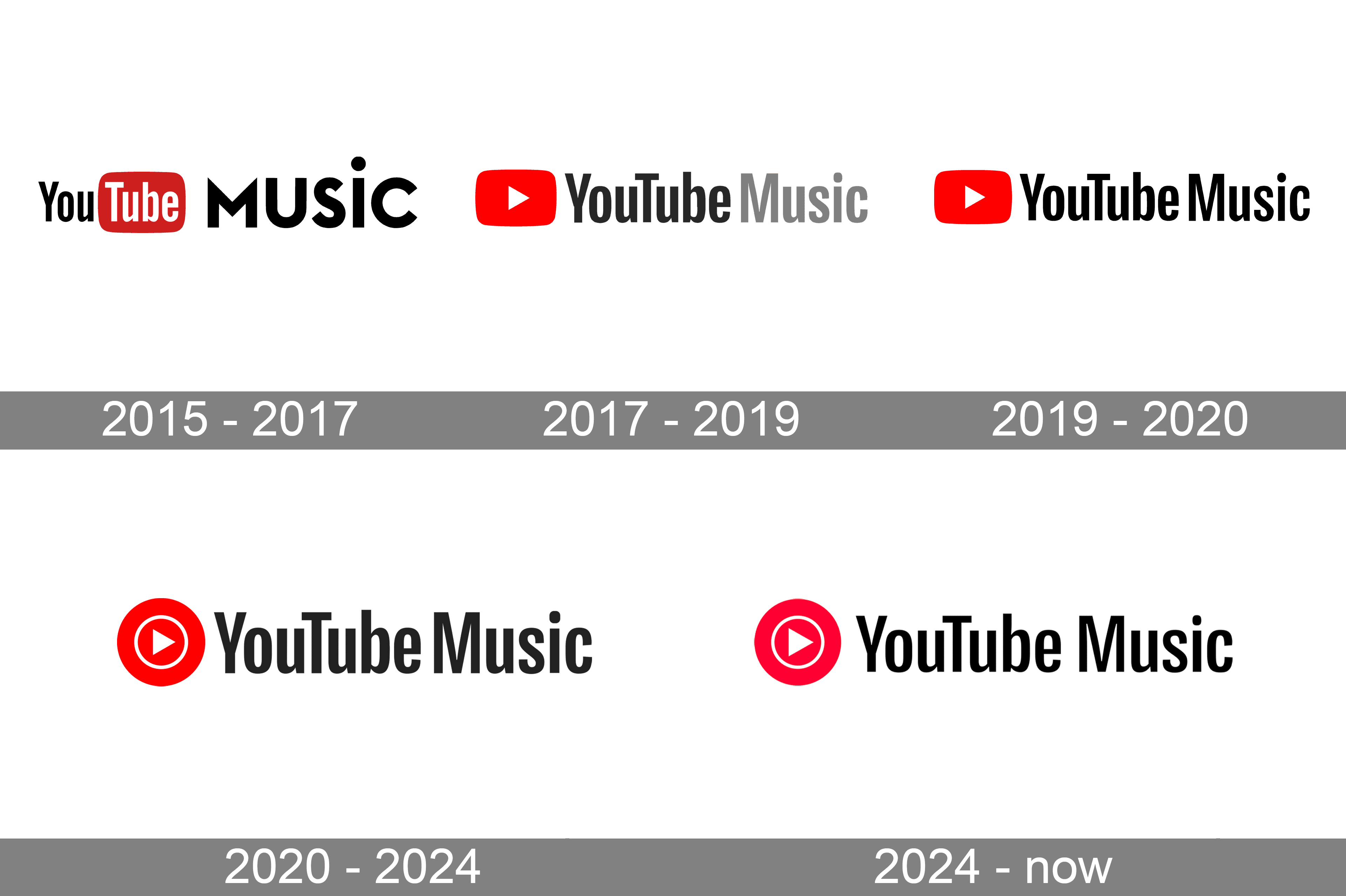 Youtube Music Logo And Symbol Meaning History Png Brand