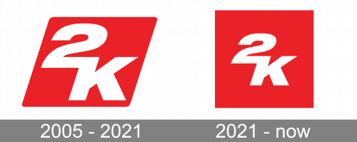 2K Logo history