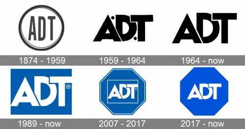 ADT Logo history