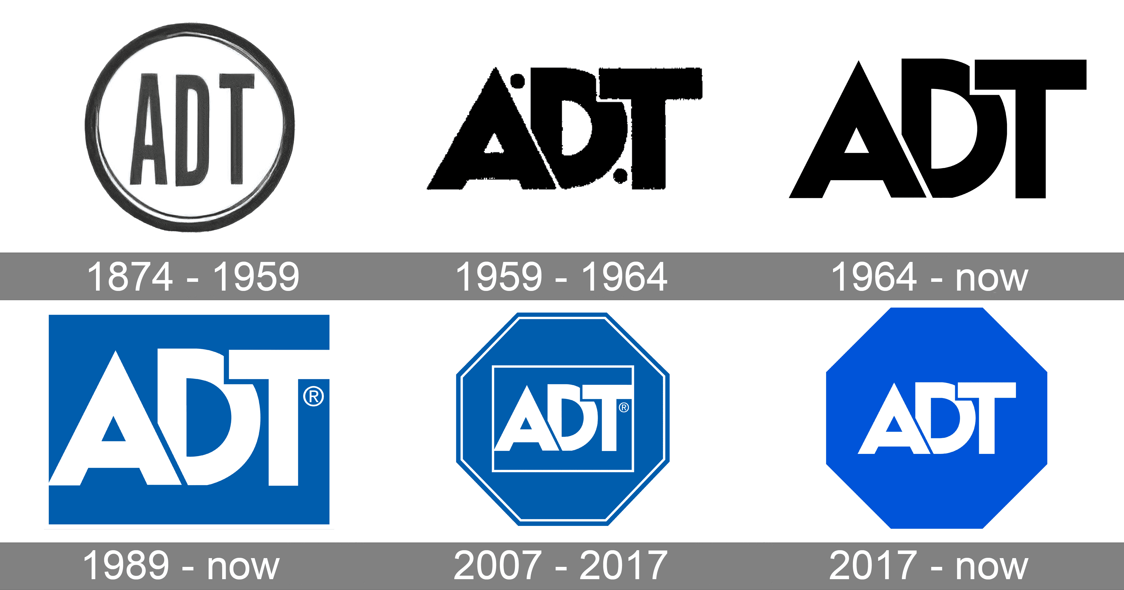 Adt Logo And Symbol Meaning History