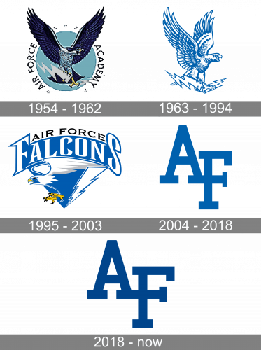 Air Force Falcons Logo history
