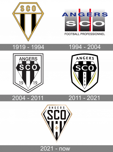 Angers Logo history