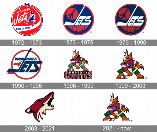 Arizona Coyotes Logo history