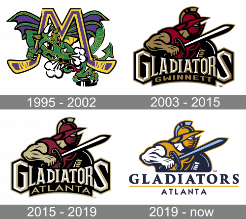 Atlanta Gladiators Logo history