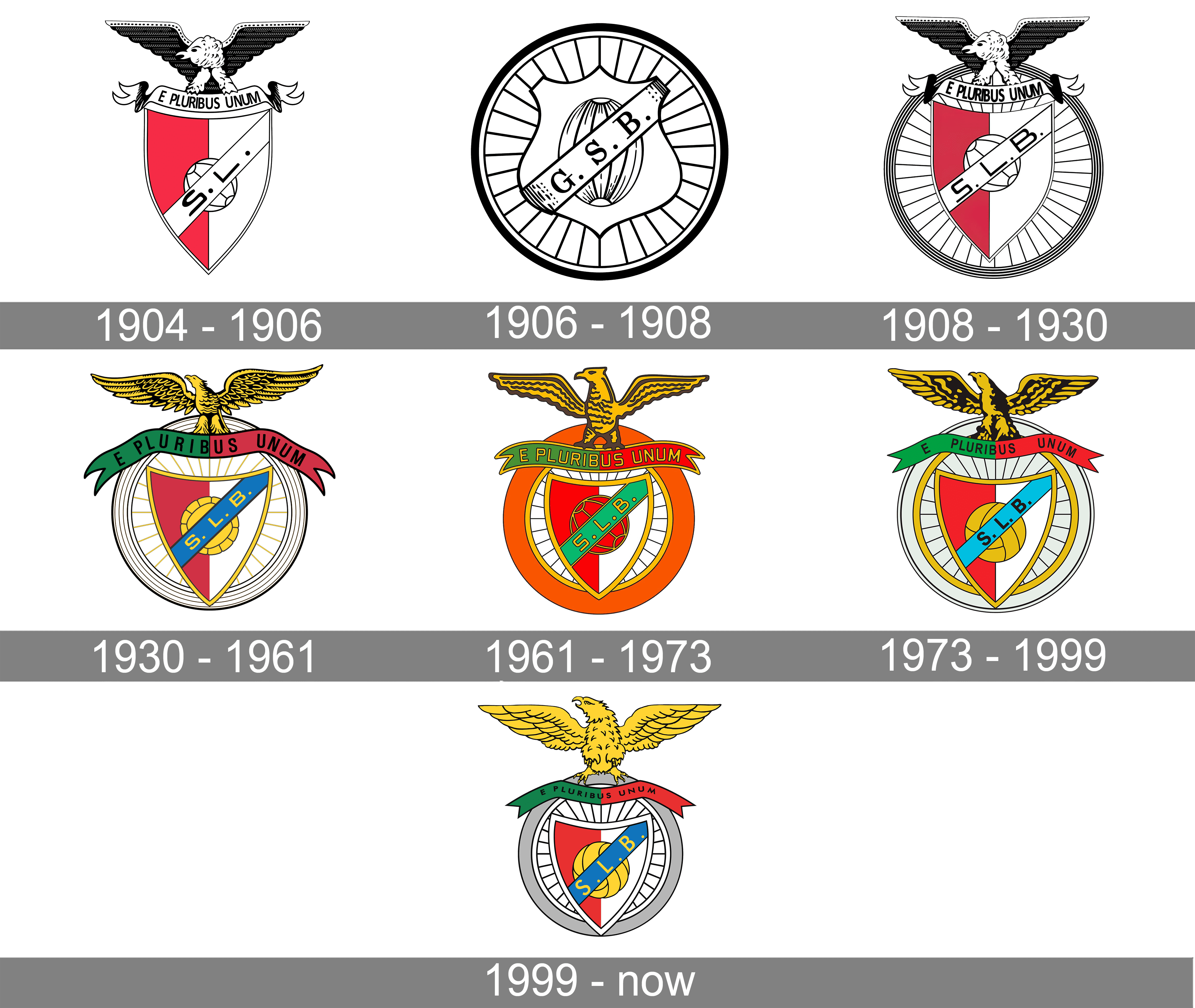 Portuguese Primeira Liga logo and symbol, meaning, history, PNG, brand