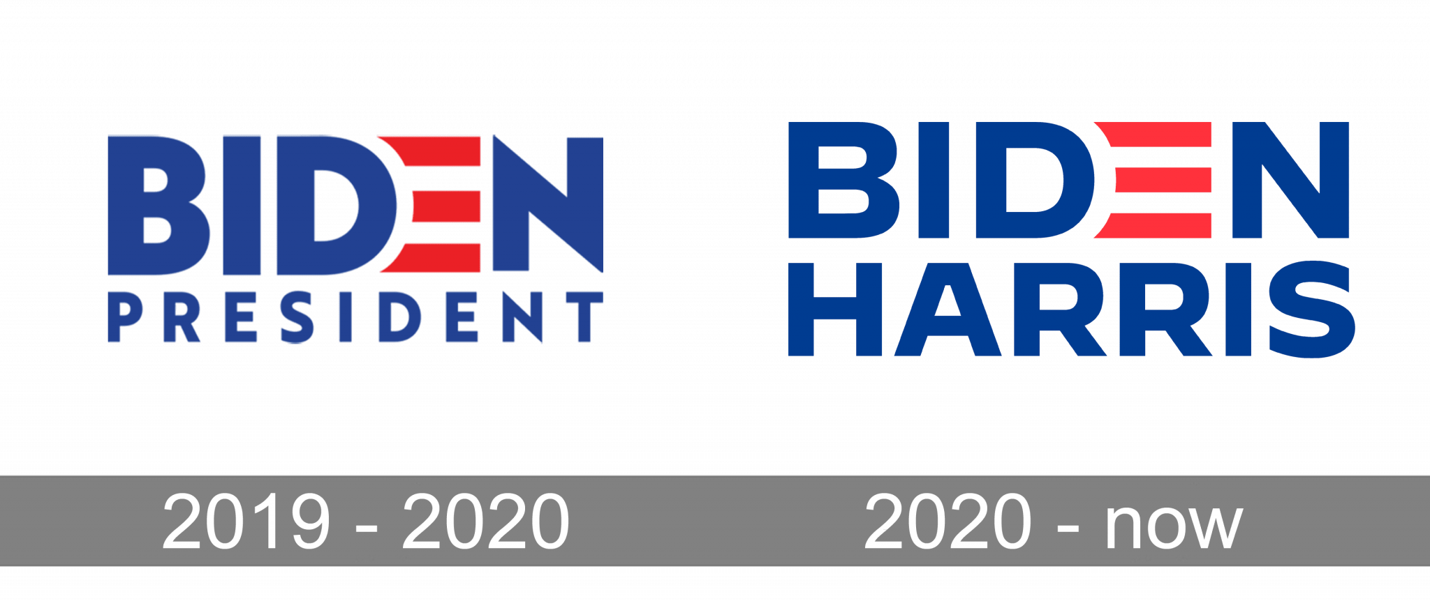 Biden Harris Logo and symbol, meaning, history, PNG, brand