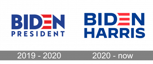 Biden Harris Logo history
