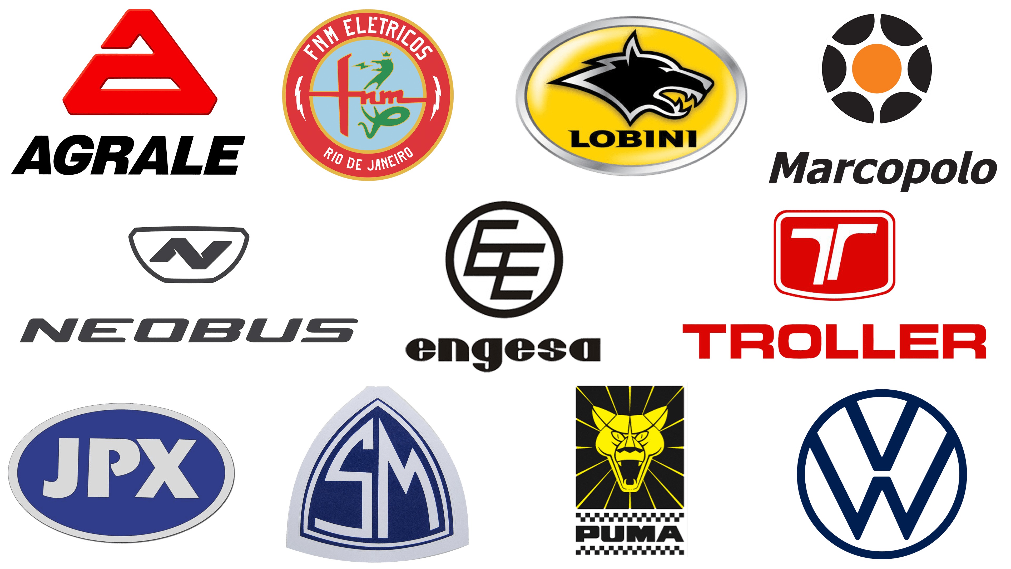Brazil car brands manufacturer car companies, logos
