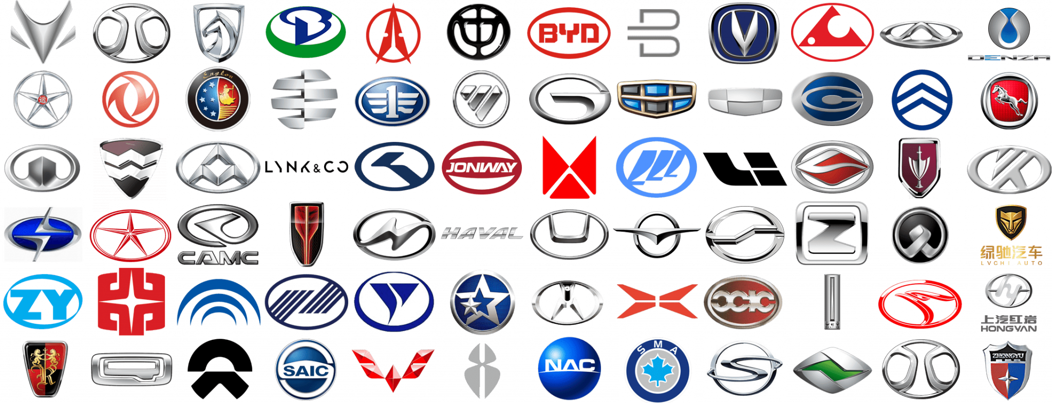 Chinese Car Brands manufacturer car companies, logos