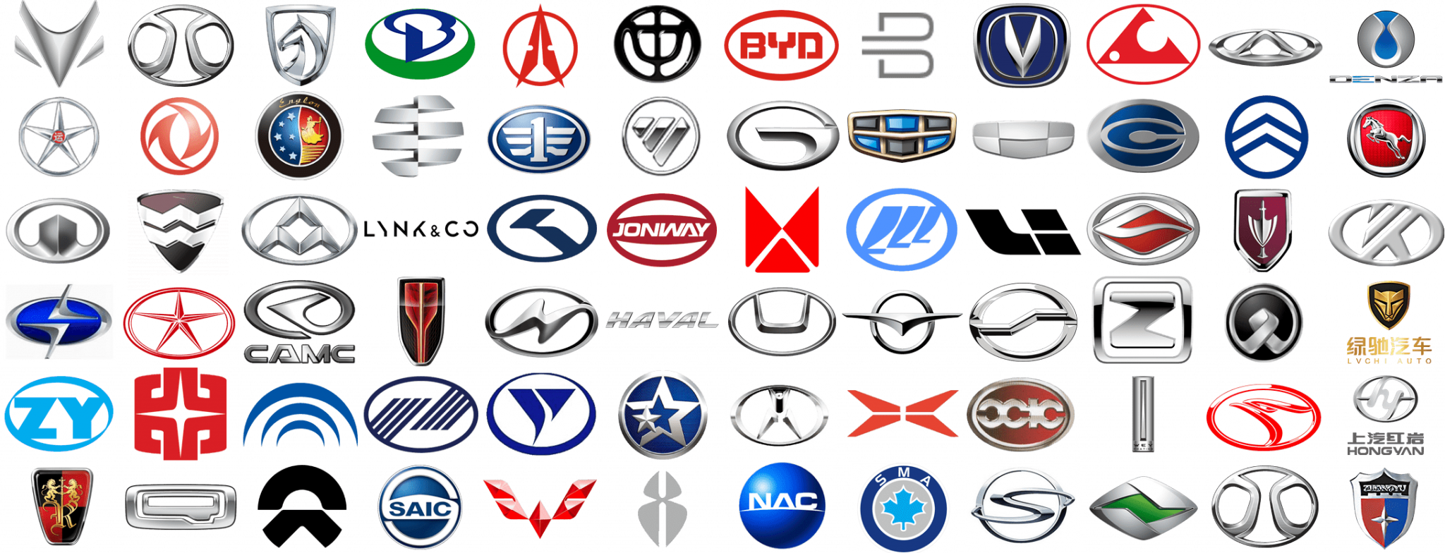 Chinese Car Brands Manufacturer Car Companies Logos