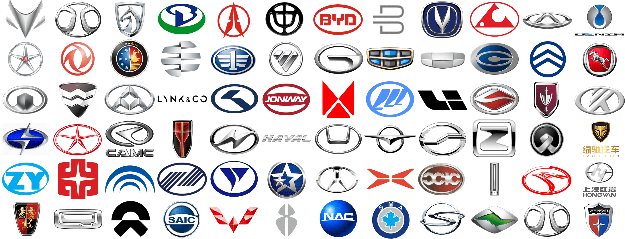 Chinese car brands