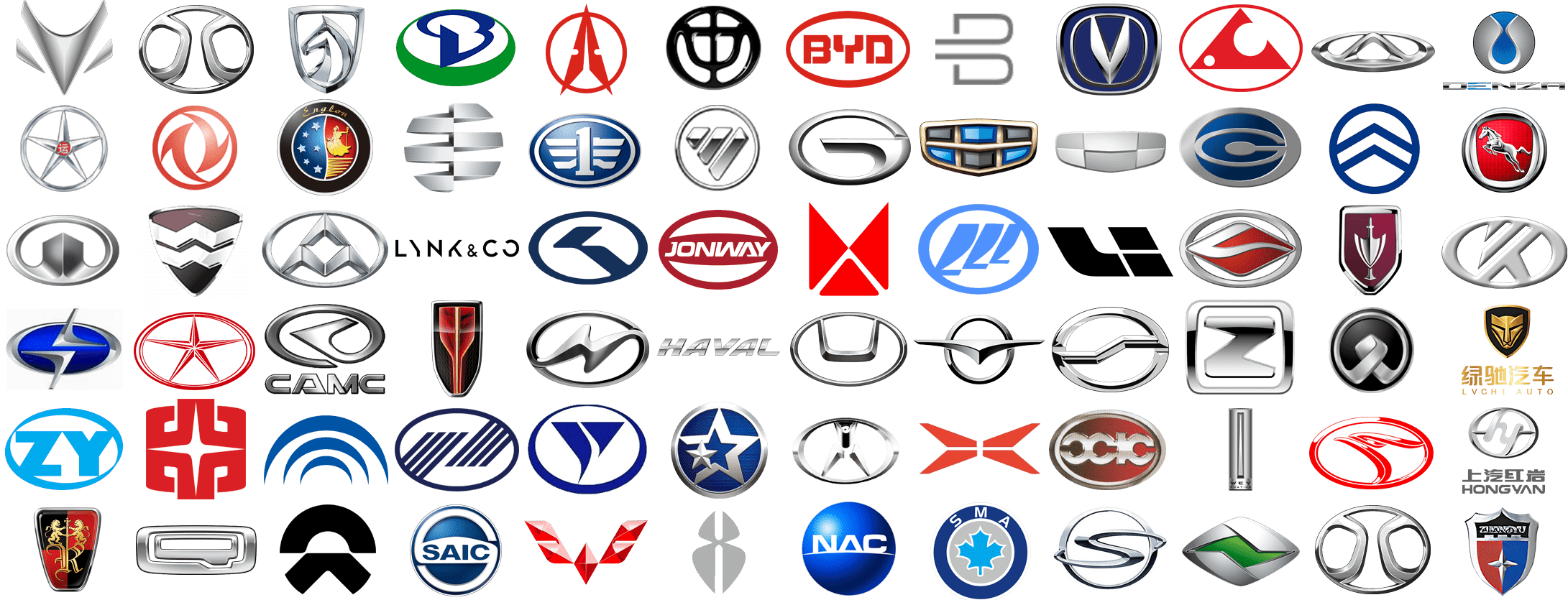 Chinese Car Brands Manufacturer Car Companies Logos