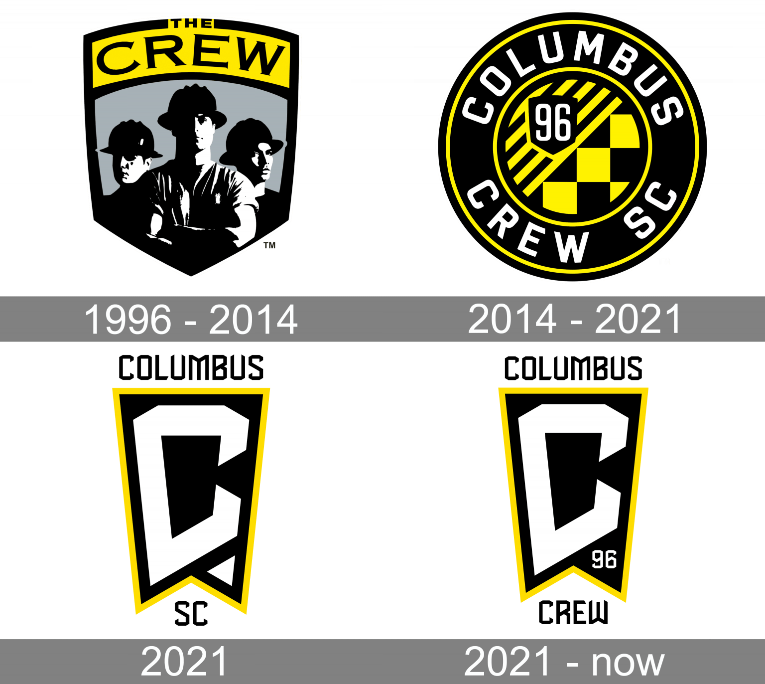 Columbus Crew SC logo and symbol, meaning, history, PNG