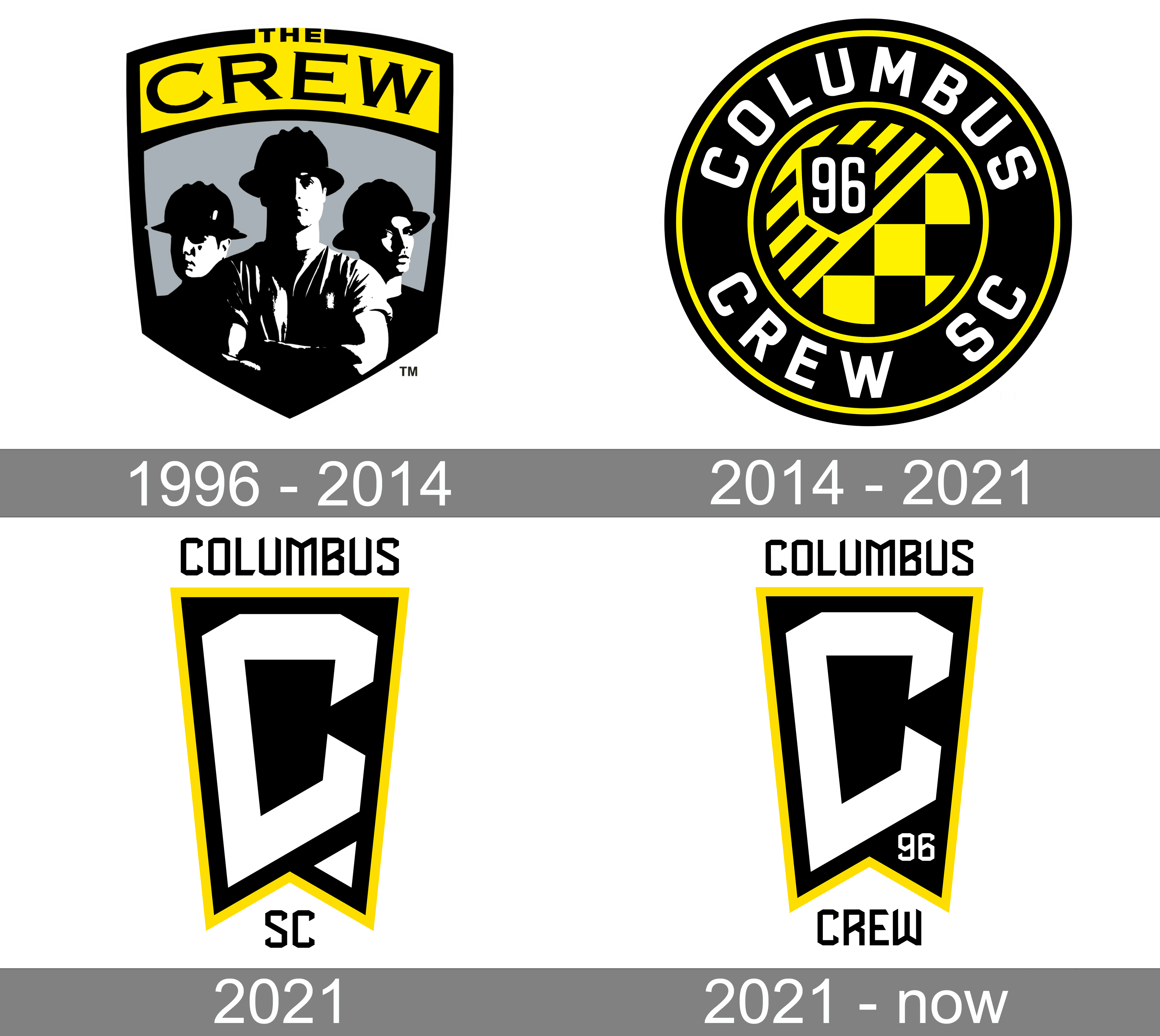 columbus crew 1996