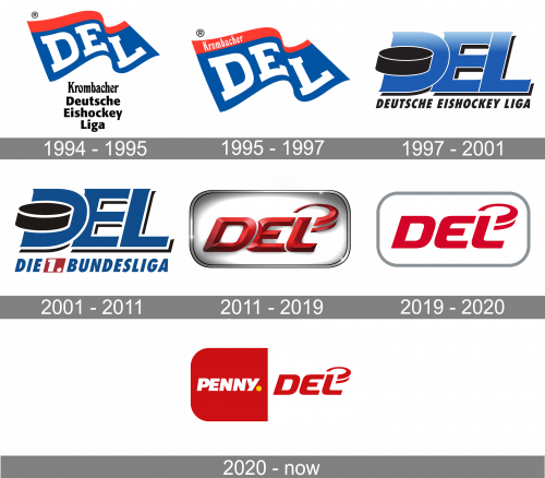 Deutsche Eishockey Liga Logo history