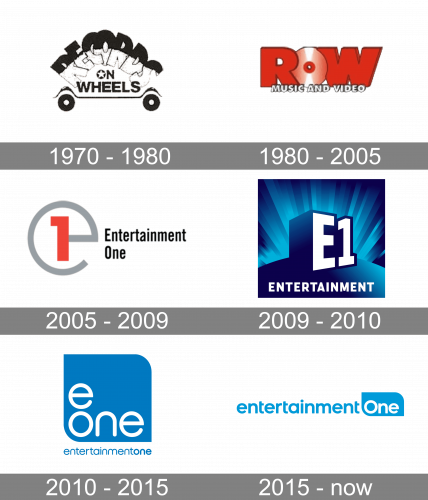 Entertainment One Logo history
