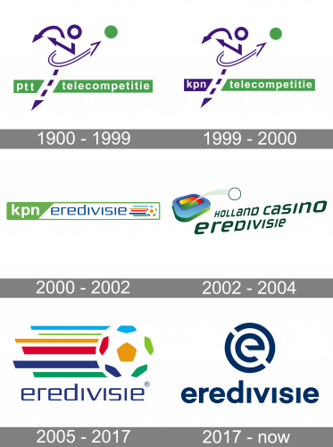 Eredivisie Logo history