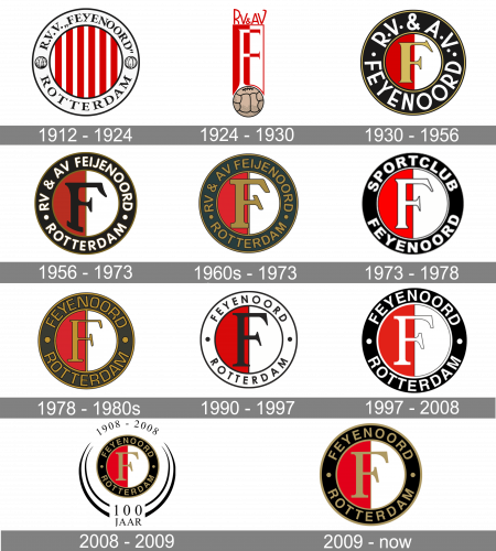 Feyenoord Logo history