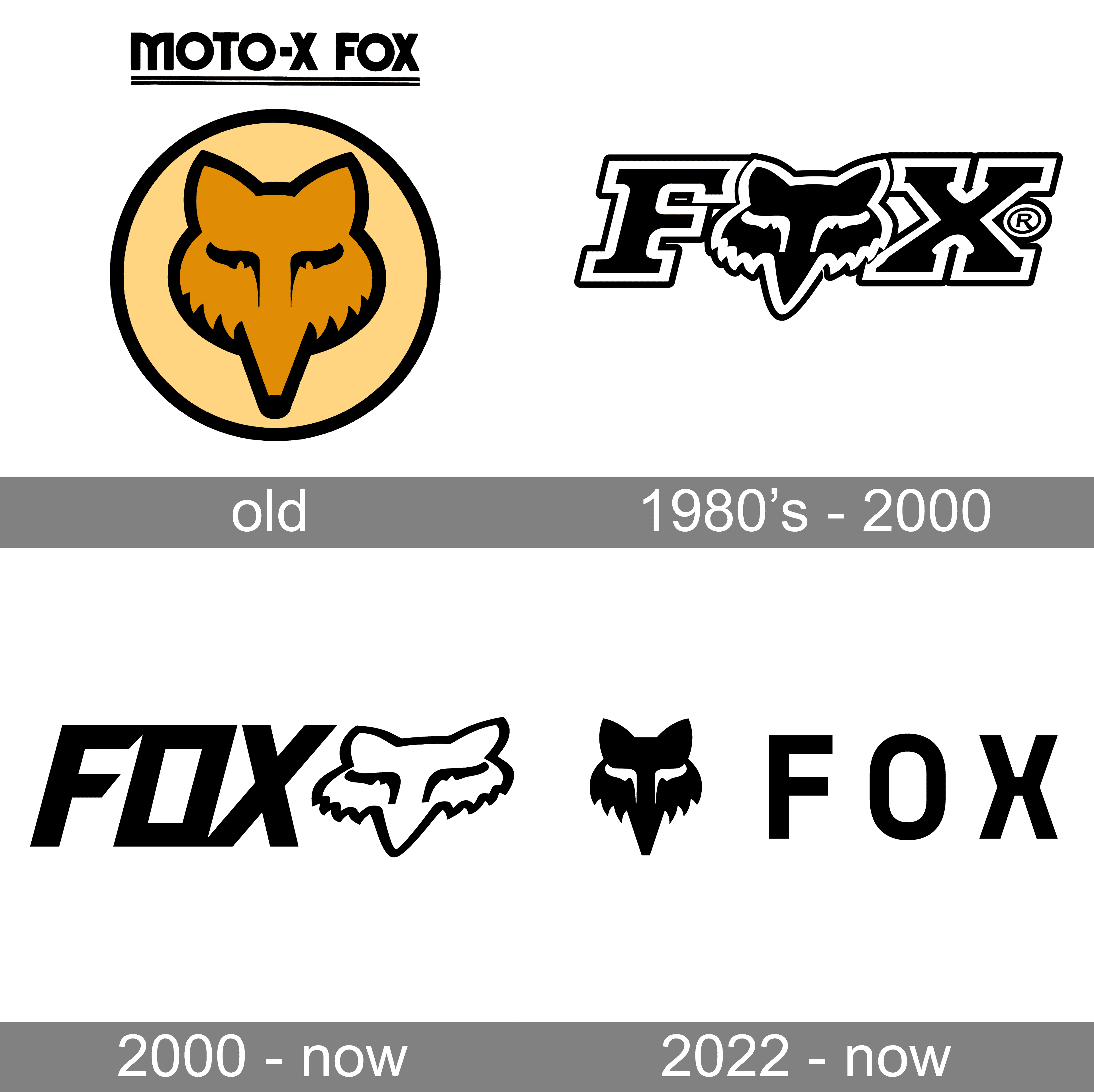 How To Draw Fox Racing Symbol