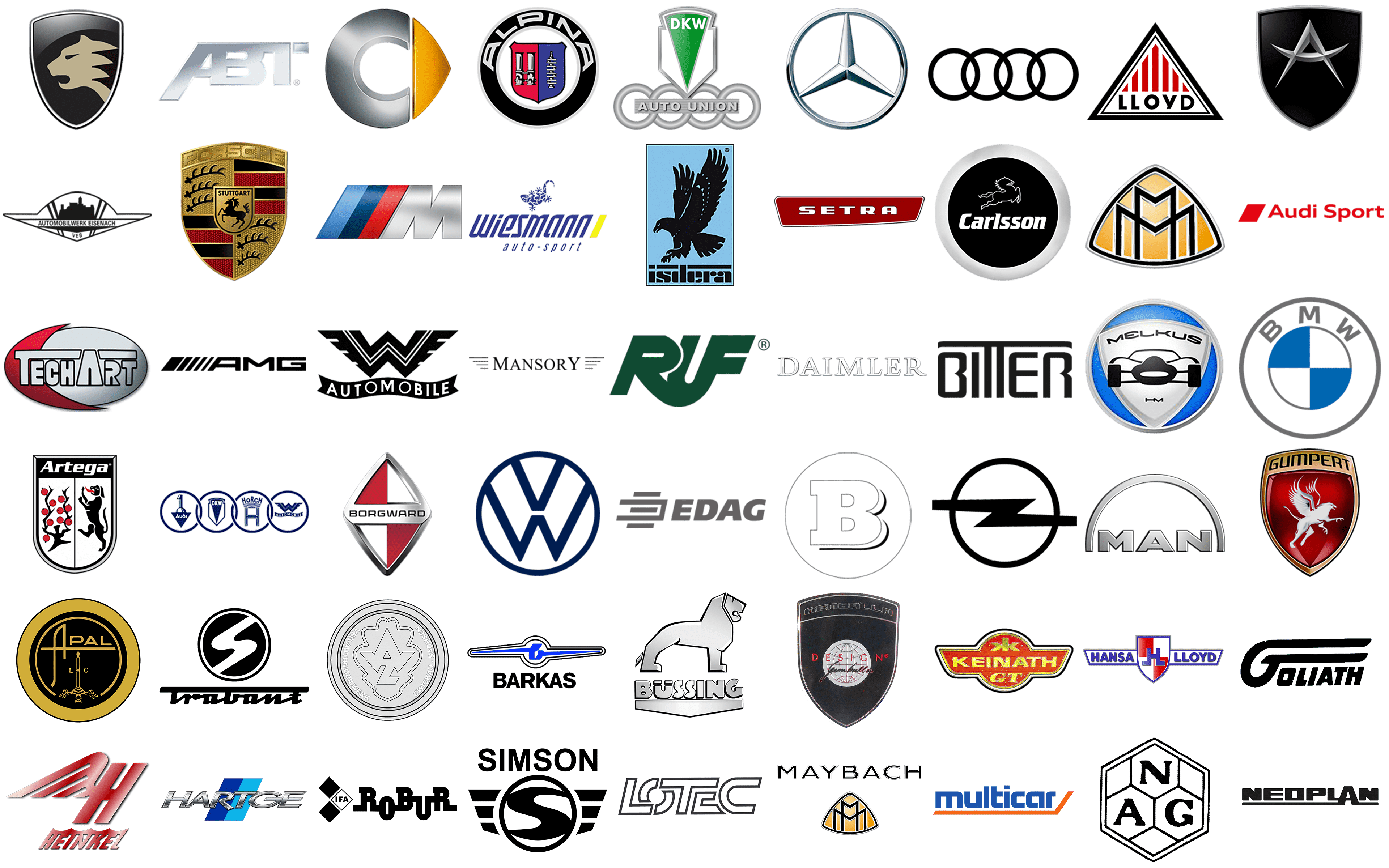 German Car Brands – manufacturer car companies, logos
