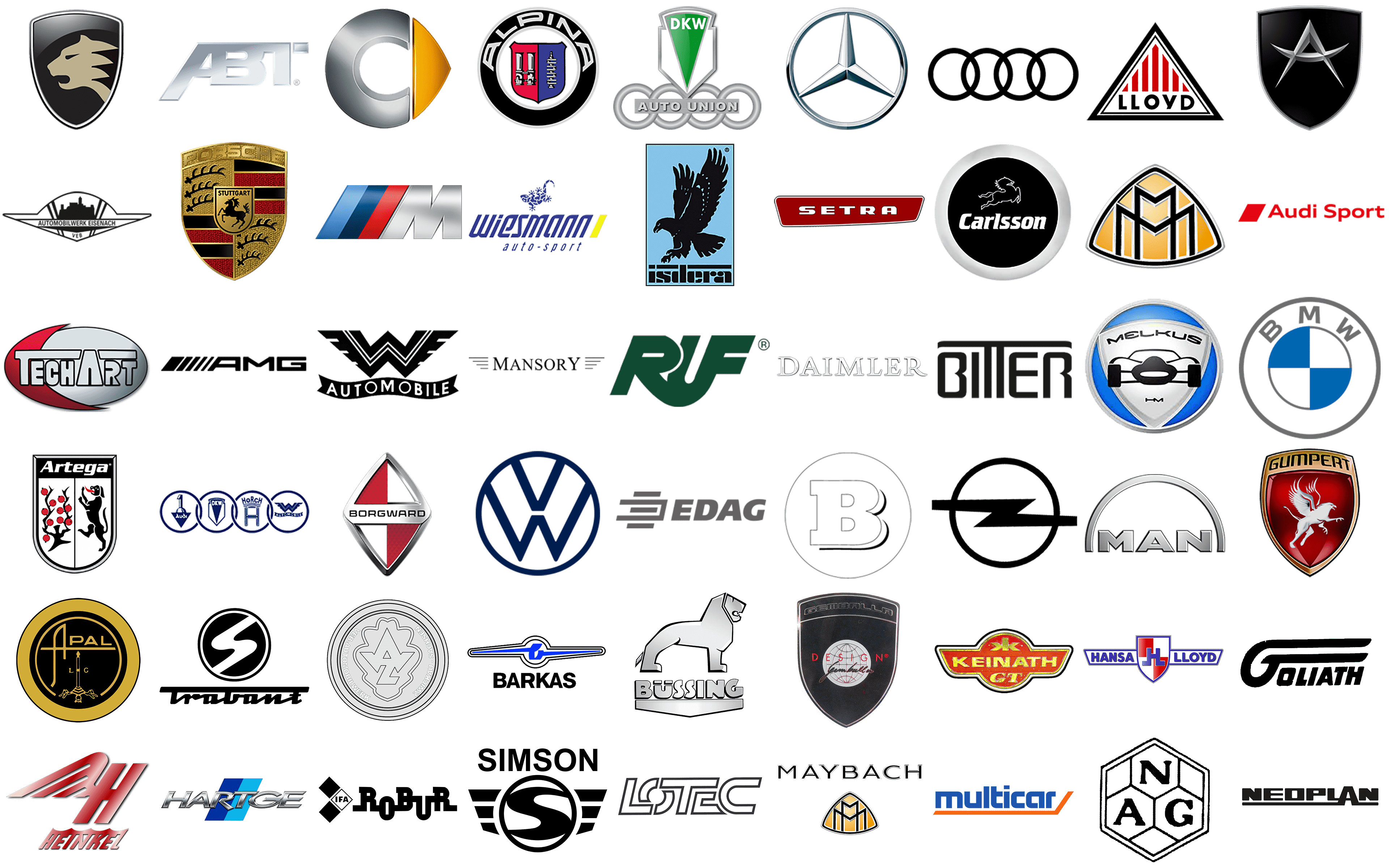 German Luxury Car Brands