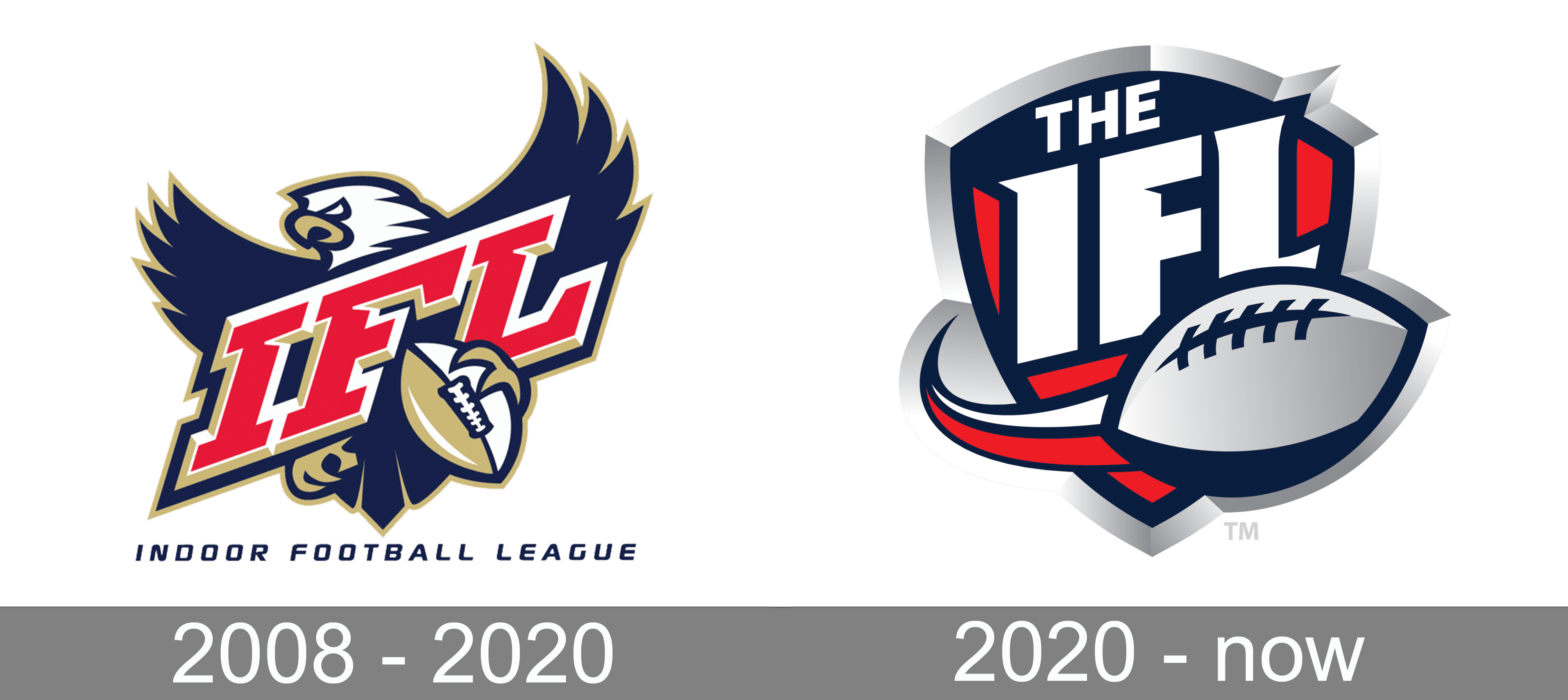 Indoor Football League (IFL) logo and symbol, meaning, history, PNG, brand