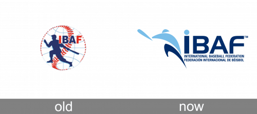 International Baseball Federation Logo history