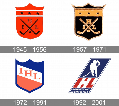 International Hockey League Logo history